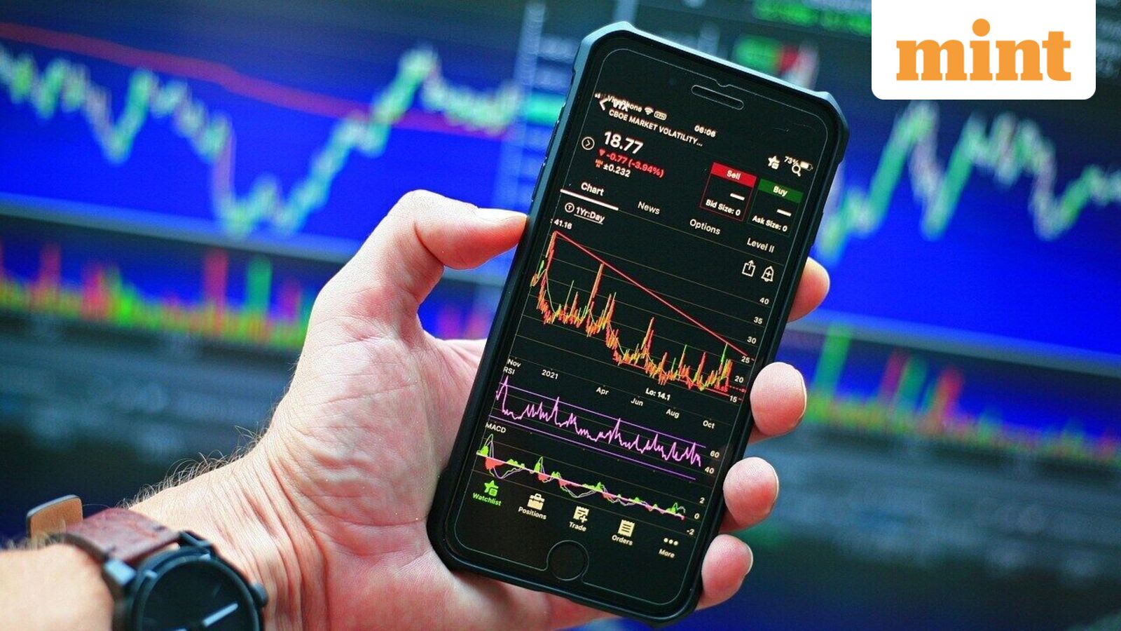 Q1 results 2026: SBI to Ola Electric among companies to declare Q1 results today; full list here